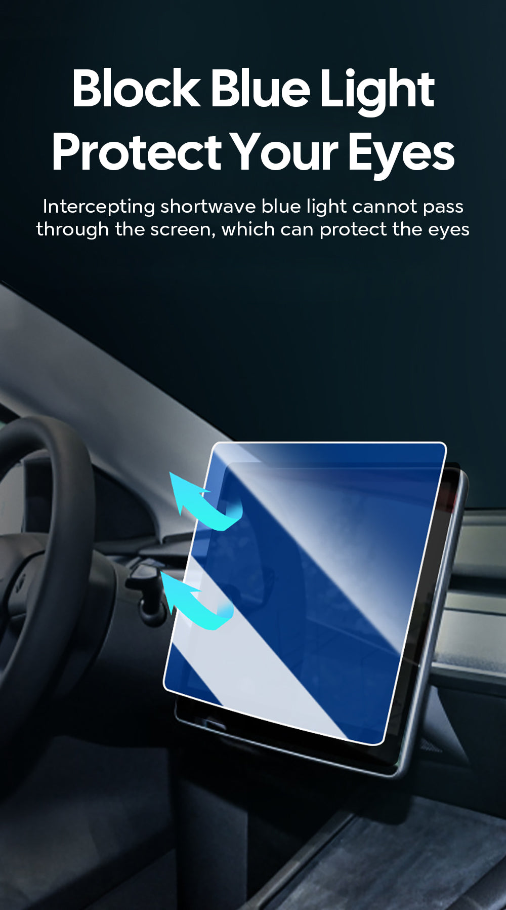 Protezione Schermo in Vetro Temperato Opaco Anti-Riflesso per Tesla Model 3/Y (2021-2025, incluso Highland)